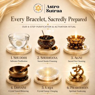Numerology 1 Bracelet
